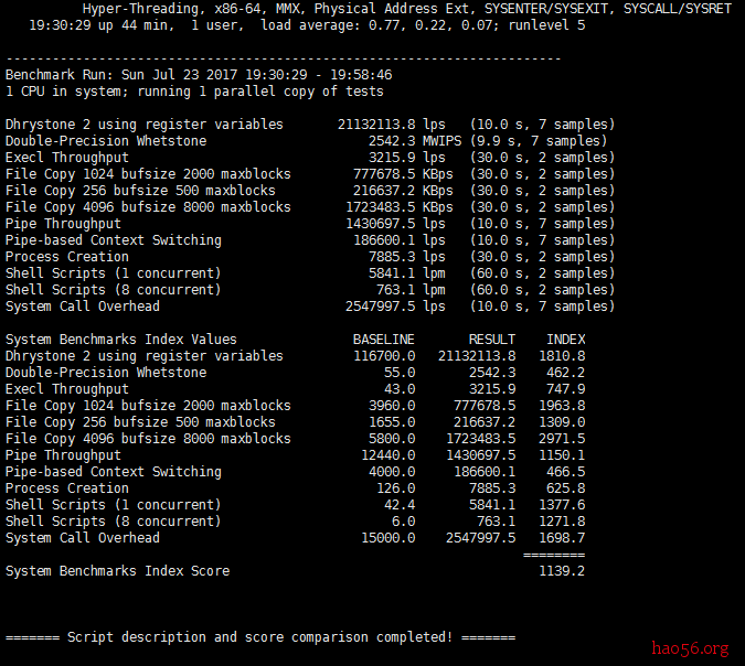 怎么用检测你的 VPS 主机性能和速度