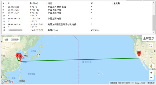 路由跟踪测试